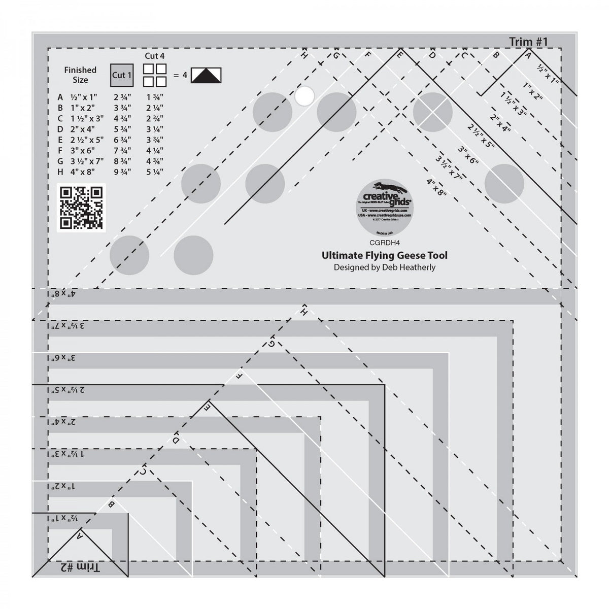 Templates