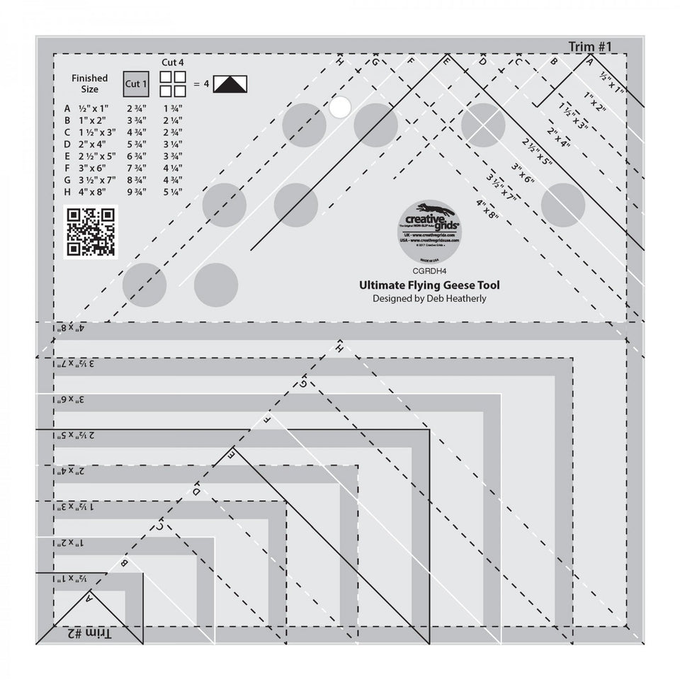 Templates