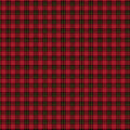  Merry Plaid Red