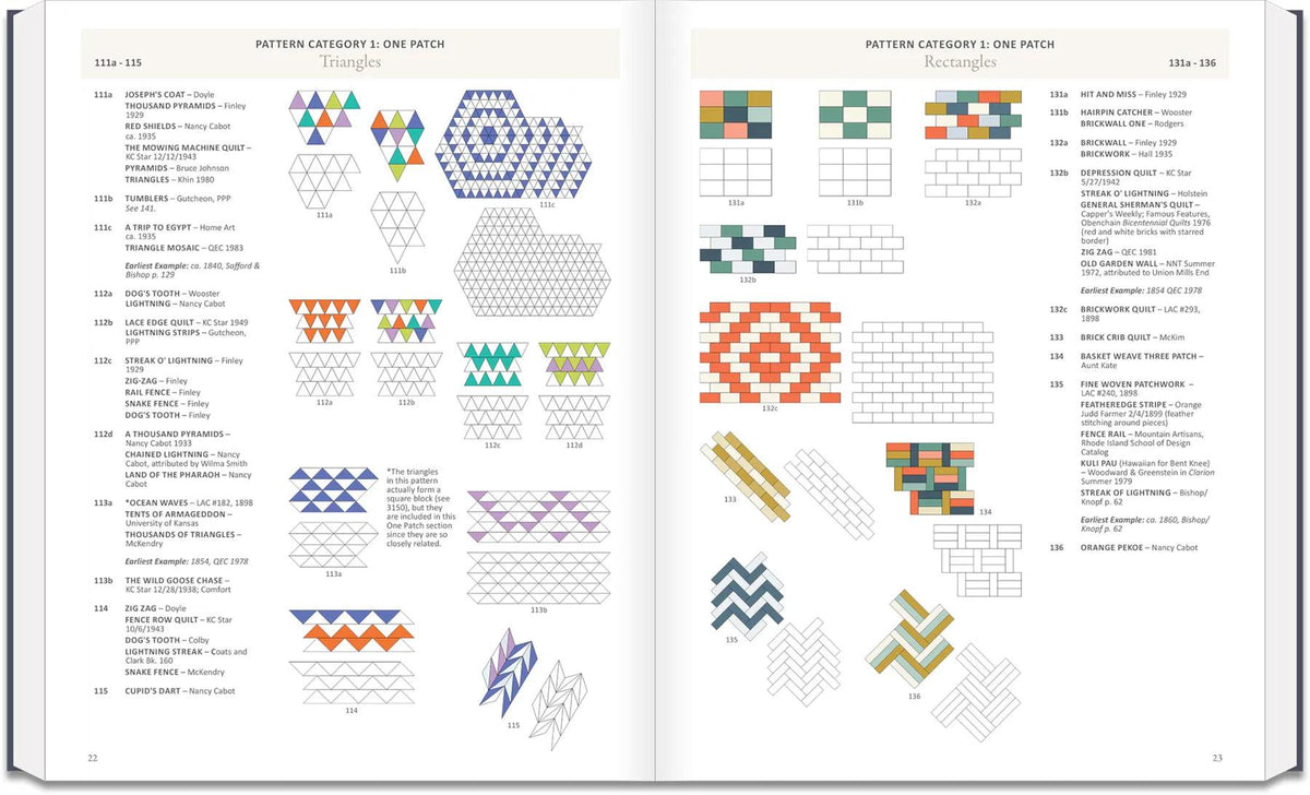 Encyclopedia of Pieced Quilt Patterns